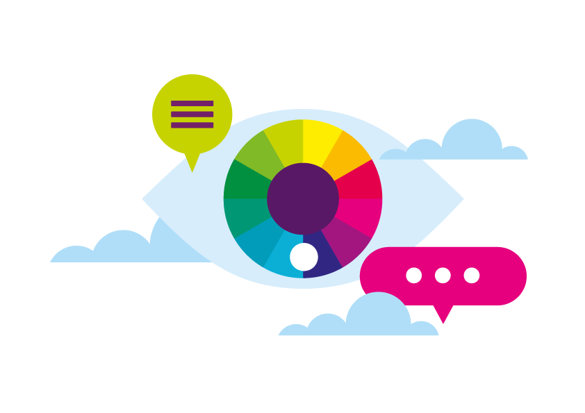 Ability network