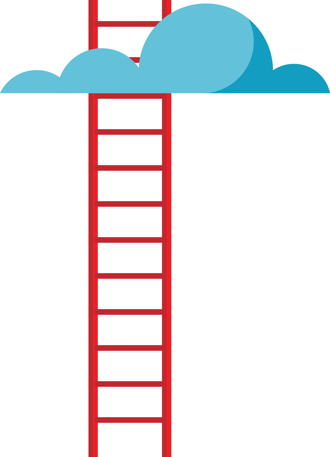 Career ladder