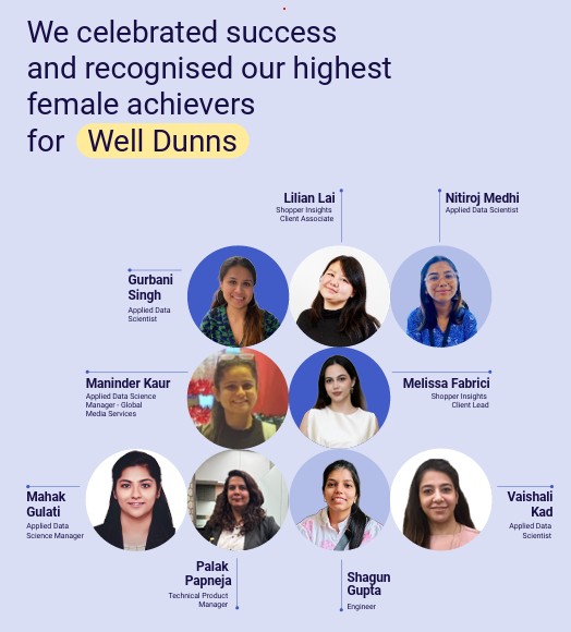 dunnhumby international womens day 2026