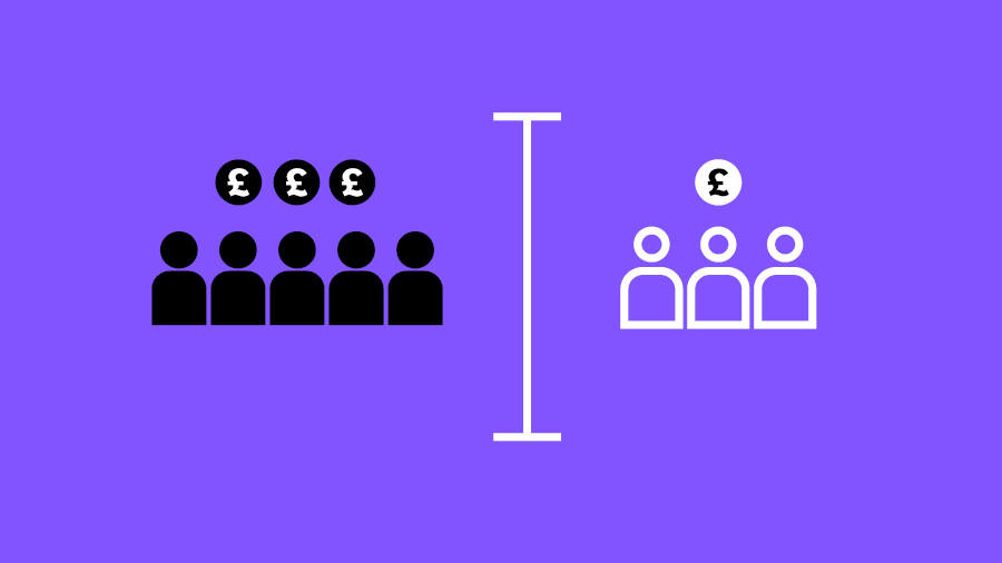 Pay gap reporting