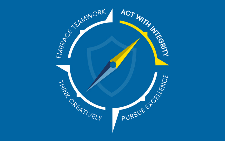 act with integrity banner