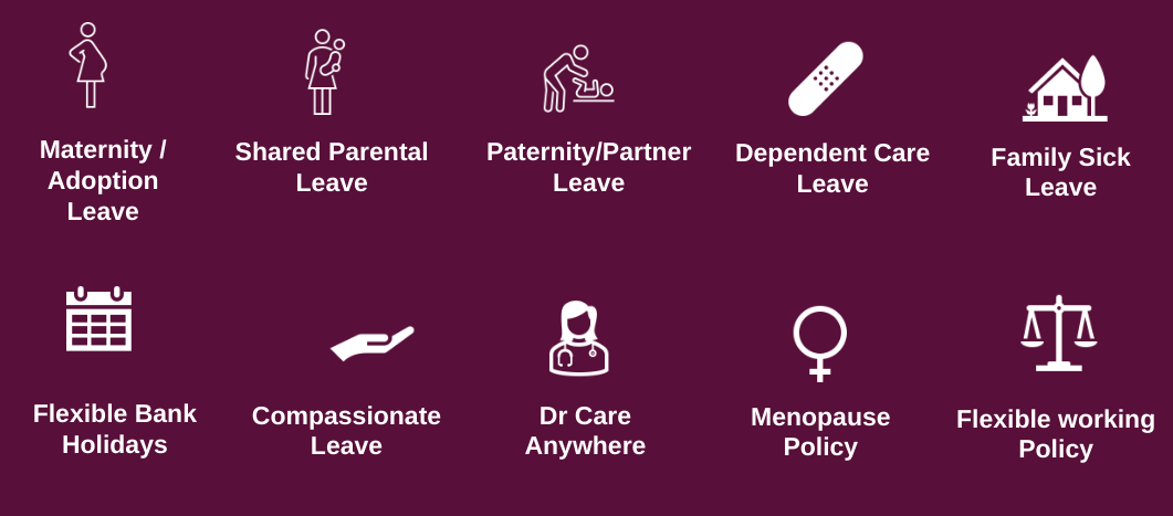Employee Benefits
