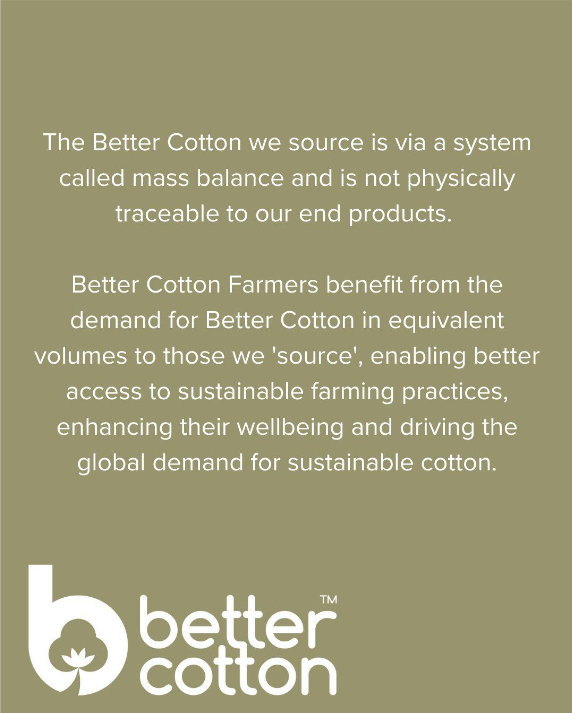 Better Cotton