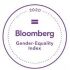 Bloomberg Gender Equality Index 2020