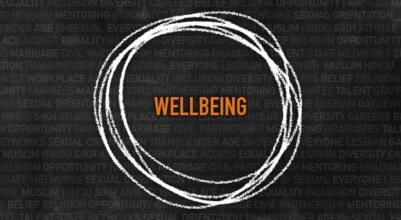 How to promote positive mental health in the workplace